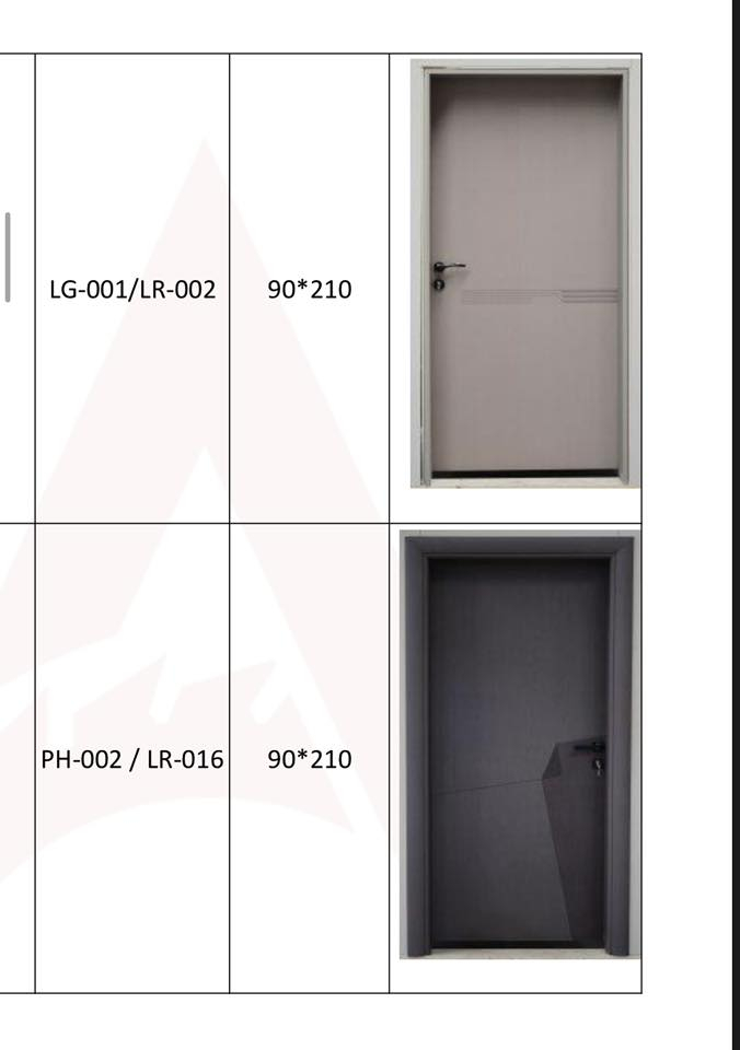 سلام عليكم أبواب تركي درجه أولى مثل ما موضح بصور حشوه خشب داخليه
يوجد جمله و مفرد 
للطلب وا الاستفسار/***********
