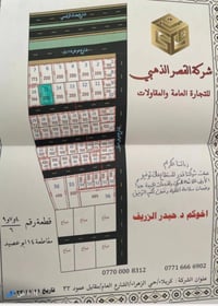 على طريق الزوار يصلح حسينيه او سكن ٢٠٠ م شارع بغداد عمود ١٥٤ قريب مدين...