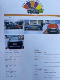 سياره كيا اوبتما بسمي. تحويل مباشر رقم جديد نكليزي. سياره فول. موصفات ...