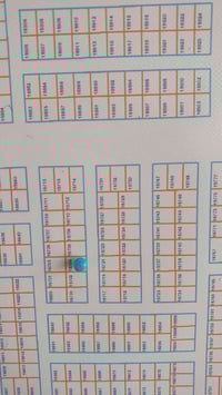 ١٨٧٠٤  للبيع ٣٠٠ متر مفتوحه من شارع  ٤٠ العرضي للبيع سعر مناسب للإستفس...
