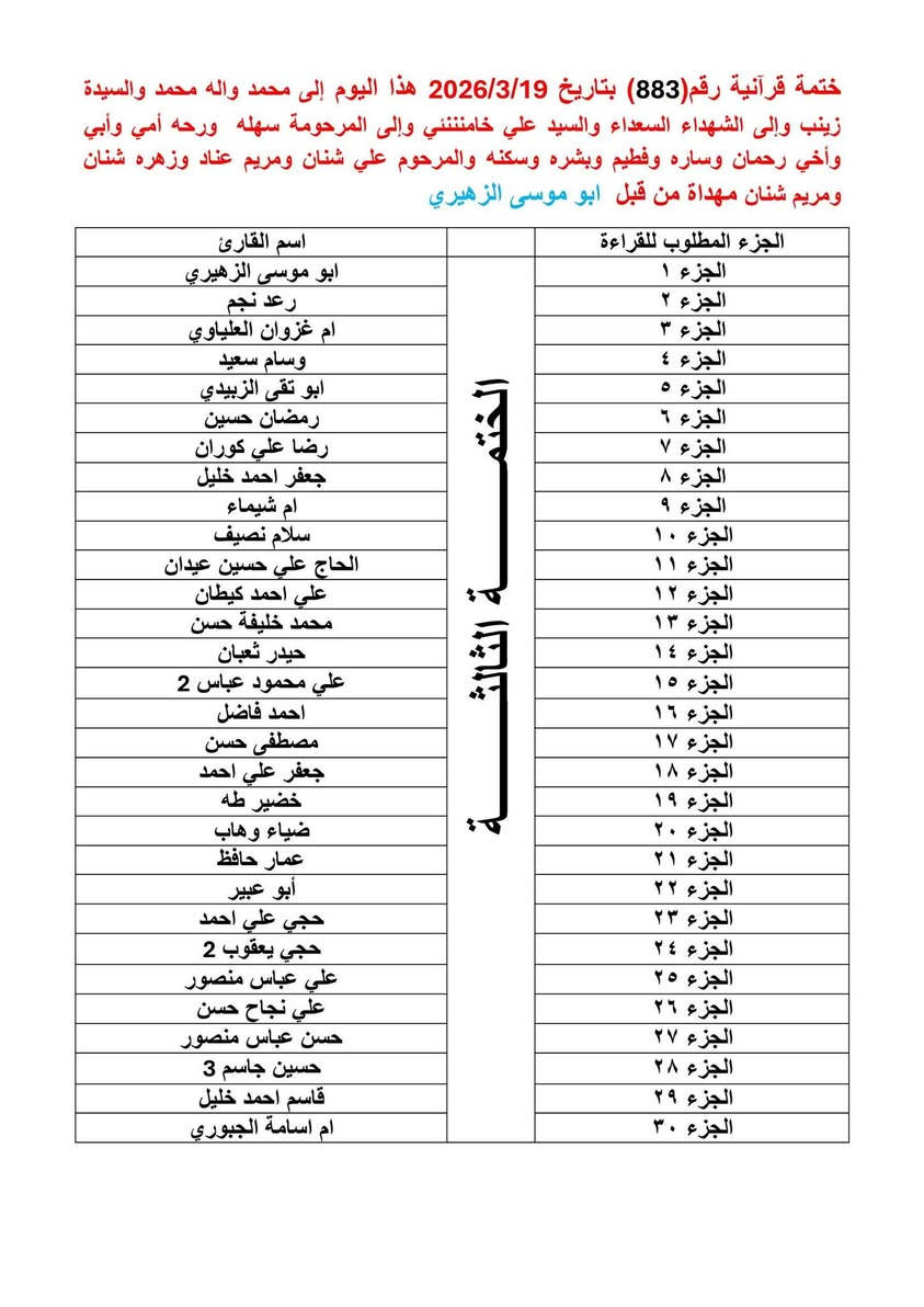 الختمات القرآنية الأسبوعية
بسم الله الرحمن الرحيم

﴿ إِنَّ هَذَا الْقُرْآنَ يَهْدِي لِلَّتِي هِيَ أَقْوَمُ وَيُبَشِّرُ الْمُؤْمِنِينَ الَّذِينَ يَعْمَلُونَ الصَّالِحَاتِ أَنَّ لَهُمْ أَجْرًا كَبِيرًا ﴾  سورة الإسراء، الآية 9

للحجز أو الاستفسار، يُرجى مراسلة الصفحة أو التواصل مع أبو حسن على الرقم:📞 ***********

#القرآن_الكريم #الختمات_القرآنية #العتبة_العباسية #العتبة_الحسينية #العتبة_العلوية #العتبة_العسكرية #العتبة_الكاظمية #العتبة. #إهداء_الختمات #ثواب_وقربة #ختمات_قرآنية #نور_القرآن #اجر_وبركة #الامام_علي #السيدة_فاطمة #الامام_الحسن #الامام_الحسين #الامام_زين_العابدين #الامام_الباقر #الامام_الصادق #الامام_الكاظم #الامام_الرضا #الامام_الجواد #الامام_الهادي #الامام_العسكري #الامام_المهدي #معصومين #آل_البيت

#دار_القرآن_الكريم_قرى_الكيلوات

@الجميع

