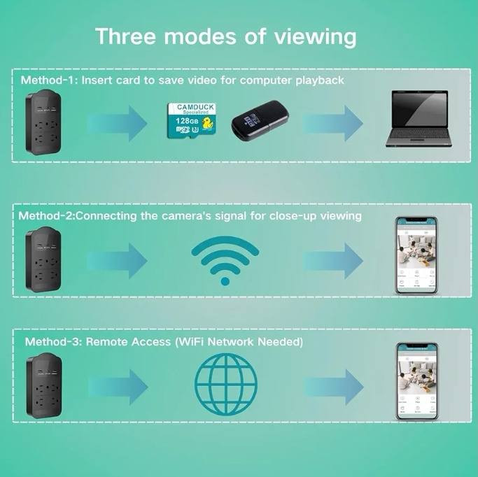 شوفولي هالجمال شتتوقعون؟
#سيار كهرباء ؟
#كاميرا سرية ؟
#سيار_وكاميرا ؟

 اقرأ المواصفات قبل اعطاء السعر
#تباع_لأعلى_سعر

#أبرز ميزات الجهاز:
* تصميم خفي: العدسة والميكروفون مخفيان تماماً داخل هيكل المشترك الكهربائي.

* جودة التصوير: يدعم تصوير الفيديو بدقة 4K مع ميزة الرؤية الليلية وصوت عالي الدقة والوضوح.

* الاتصال: يدعم الاتصال عبر Wi-Fi وعبر البلوتوث لسهولة الإعداد الأولي.

* زاوية رؤية واسعة بحدود 120 درجة.

* التخزين: يحتوي على منفذ لبطاقة Micro SD (خلف الغطاء الخلفي) للتسجيل المحلي، كما يدعم التنبيه عند كشف الحركة.

* الوظيفة الأساسية: يعمل كمشترك طاقة فعلي يحتوي على منافذ AC ومنافذ USB لشحن الأجهزة.


**إذا كنت صاحب هذا الإعلان وتريد حذفه لأي سبب، رجاءا أرسل رسالة إلى الدعم الفني**