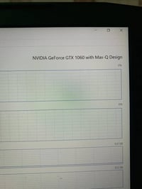 GTX 1060 • رام 16جيجا • i7 7700