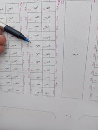 يا الله  قطعة ارض للبيع طابو صرف سند جاهز تحويل مباشر  نعم سند جاهز تح...