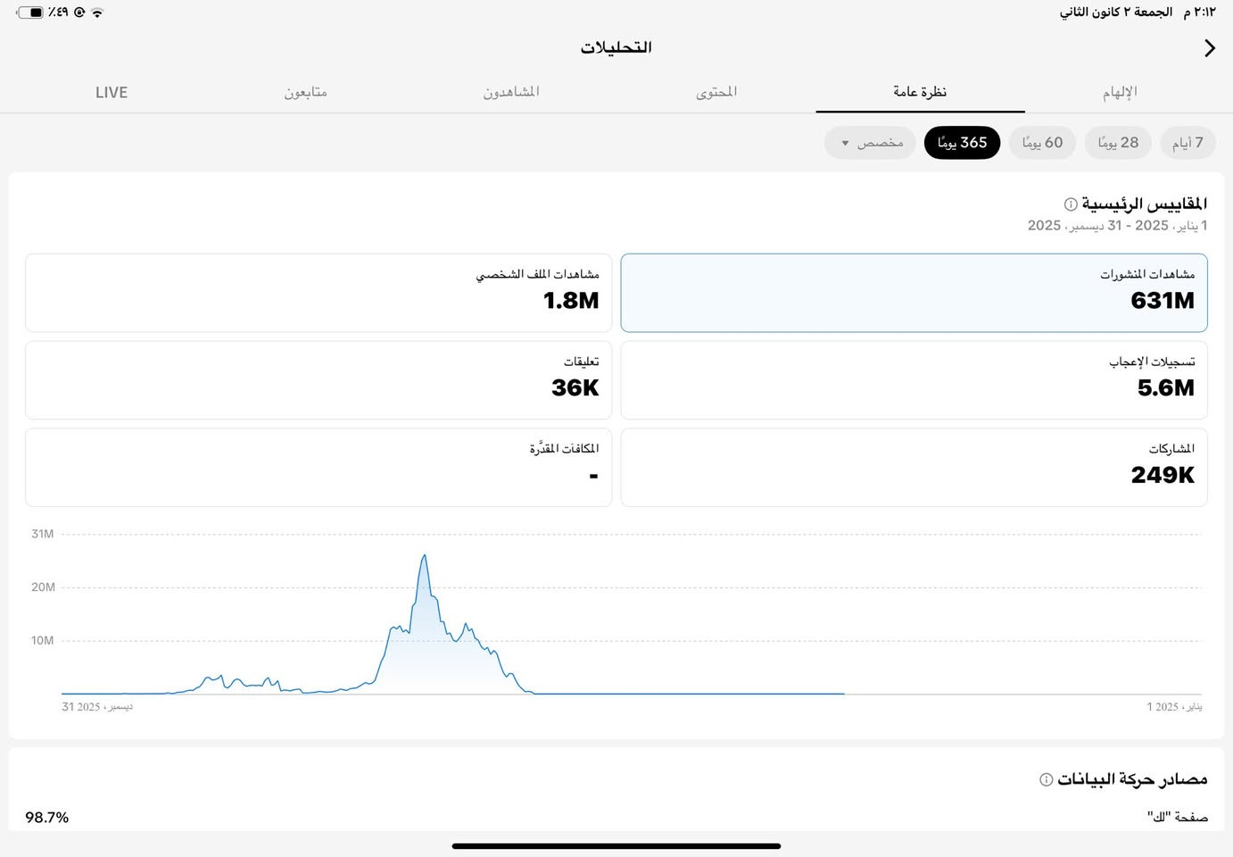 عنواني كركوك الحساب رايده ب٢٠٠ الف  وبيه مجال
حساب مفول تفاعل 
رقم التواصل ***********
