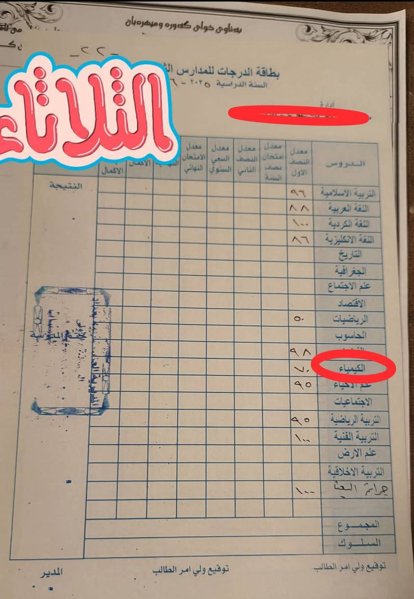 السلام عليكم معهد الاسطوره لتدريس كافه المراحل الابتدائية والمتوسطة والإعدادية باجود كوادر تدريسيه وباجور رمزيه العنوان ورديه خارج شارع30مقابل روضه شموس الغد للحجز والاستفسار الاتصال على الرقم ***********
بعض من نتائج طلابنه لهذا الفصل
