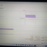 LABTOP ROG STRIKS G512LW السلام عليكم  لابتوب اسوس روج ستريكس  بدون بط...