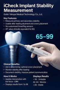 🚨 بزراعة الأسنان… التخمين أغلى من أي جهاز خطأ بسيط بالمكان أو قرار متأ...