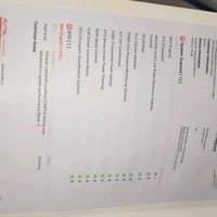 النترا SE • ٢٠١٧ • ٢٣٣٤٥٠ كم