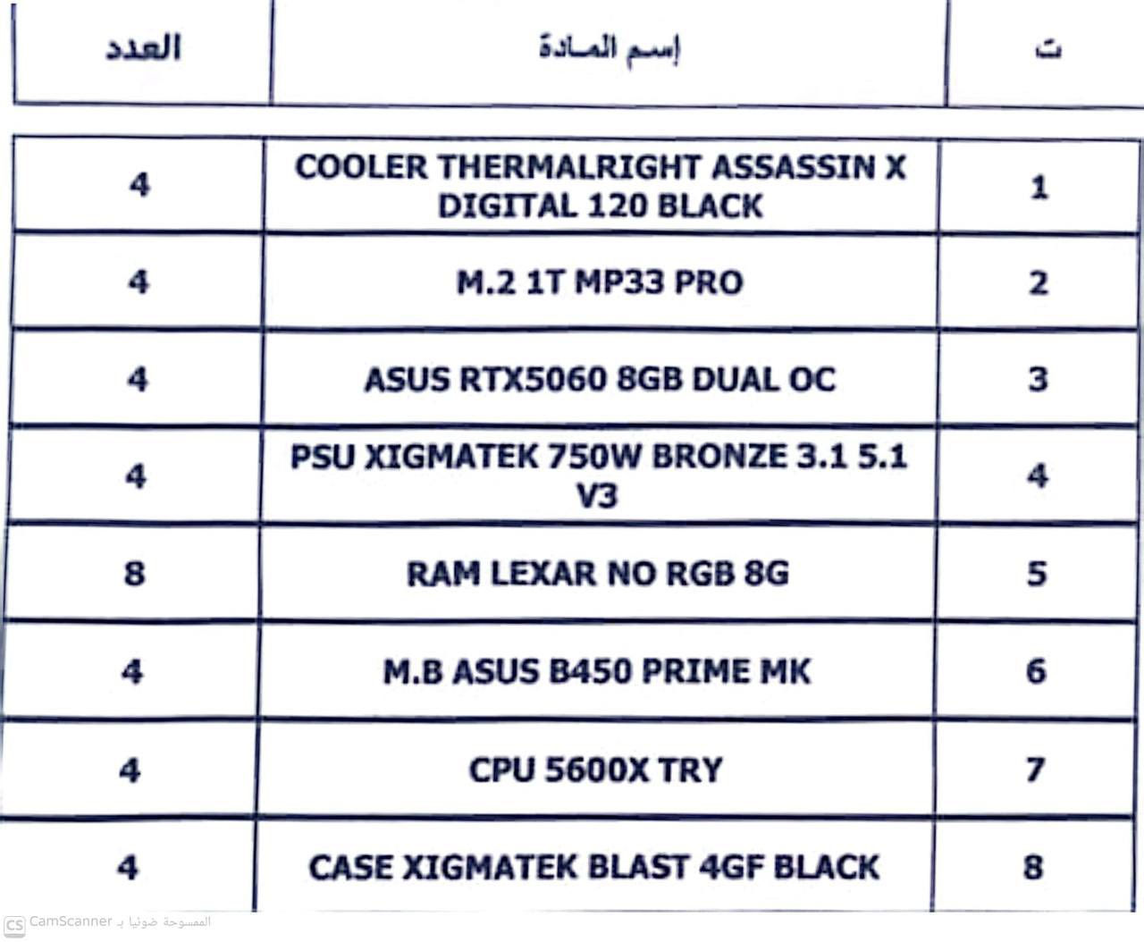 تجميعة للبيع جديدة مستخدمة كم يوم فقط
الموصفات بالصور مع شاشة msi 24 180h

السعر 1300 

مكاني بغداد حي النصر 

‭0773 117 2383‬
