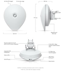 AF-60XR متوفر اخر لنك ايرفايبر  مسافه 10 كيلو  باند 5.4 كيكا  للاستفسا...