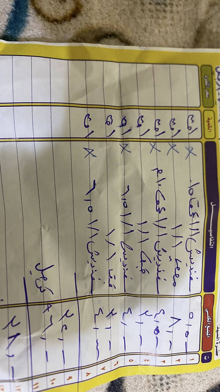 السلام عليكم عندي سفنديش يفيد اهل المطاعم وهيج شي اخذتهن قبل فتره بس مااستعملتهن خلاص يعني جديدات ردت افتح مشروع وماصارت وهسه عارضهن للبيع اسعارهن وتفاصيلهم كما موضح بس رايدهن ب٣٠ الف  
الي يحب ياخذهن يتصل ***********
