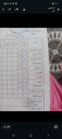 تدريس ابتدائي • أسعار مناسبة • المربعه