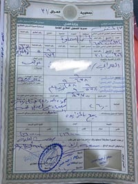 حي الحكم • ٢٦٠م • واجهة ١٣م