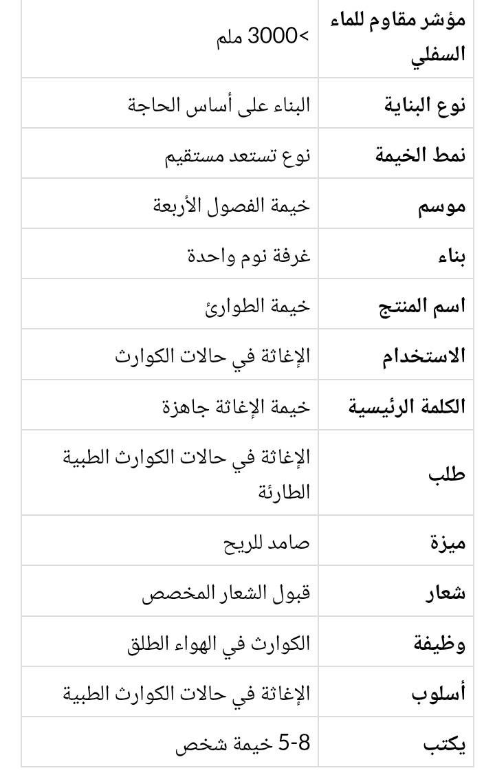 السلام عليكم.. جادر تخيم امريكي جديد 6متر عرض 4 مواصفته بصور 600الف


**إذا كنت صاحب هذا الإعلان وتريد حذفه لأي سبب، رجاءا أرسل رسالة إلى الدعم الفني**
