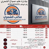 رفع برقيات • سوريا • اردن