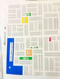 مكتب • ١٣٥م • قرب جسر القيادة