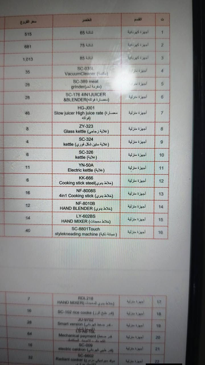 السلام عليكم ورحمه الله وبركاته
ع بركة الله وصلت جميع الاجهزة الكهربائية والمنزلية والدراجات في شركة قلعة الضمان للتقسيط اليومي او الاسبوعي او الشهري وبأسعار جدا مناسبة للتواصل والاستفسار ع الرقم التالي 
***********
