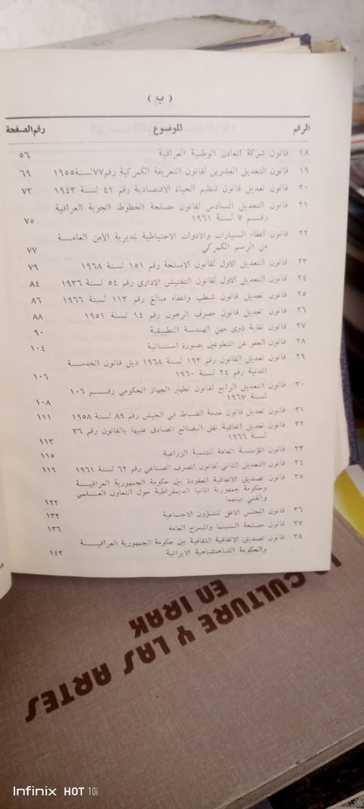 مجموعة القوانين والانظمة ١٩٦٩
موازنة العراق٦٦٦مليون دينار
رواتب أعضاء مجلس قيادة الثورة ٤٦٠ دينار
وتقاعد عمال الضمان الاجتماعي٦دينار
تقاعد الصحفي ٦٠دينار
سعر ٢٠٠٠٠


**إذا كنت صاحب هذا الإعلان وتريد حذفه لأي سبب، رجاءا أرسل رسالة إلى الدعم الفني**