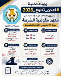 تقديم المفوضية • شارع النواب • مكتب الحمداني
