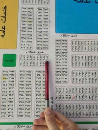 قطعه طابو صرف حي الموظفين ٢٠٠ متر رقمها ((٧٠٨٣/٥٥ )) ركن على شارعين .ش...