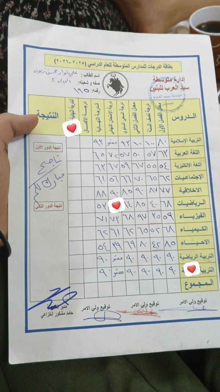 السلام عليكم أحبائي...
مدرسه خصوصي ابتدائي ومتوسطه نجاح مضمون وبطريقه مختلفه واسعار مناسبه للي حاب دور ثاني او مرحله جديده وبالذات صفوف السادس الابتدائي نجاحهم مضمون بإذن الله تعالى.... مكاني قرب ماركت كرار الوائلي


**إذا كنت صاحب هذا الإعلان وتريد حذفه لأي سبب، رجاءا أرسل رسالة إلى الدعم الفني**
