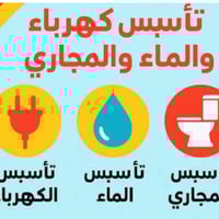 النجف الاشرف • تأسيس كهرباء • ماء ومجاري