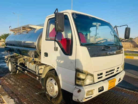 ازوزة ٢٠٠٩
١٩٠$
اتصال***********
