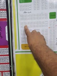 حي الموظفين • ١٠٠م • للبيع
