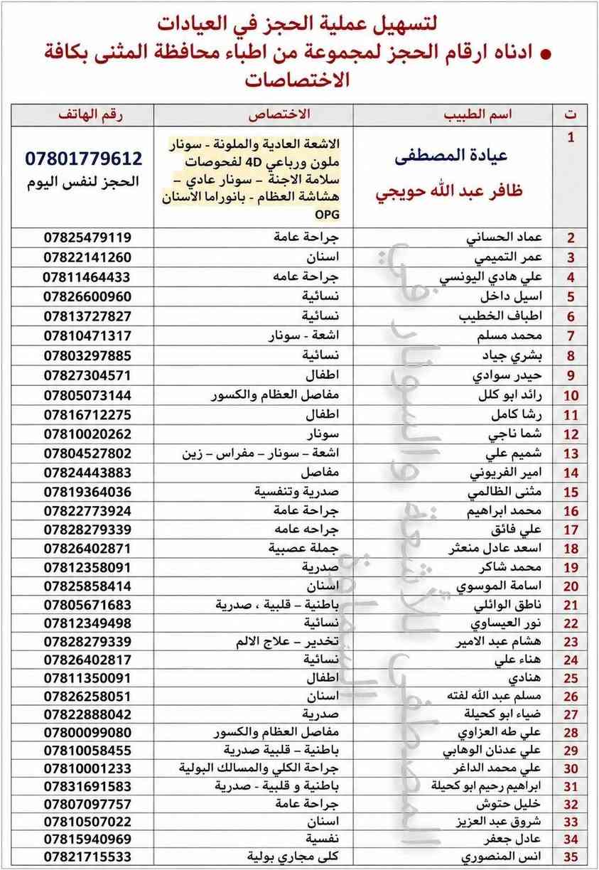 بالتحديث الجديد.. 🔴 
#أرقام حجز عيادات  السمـــــــاوة
آخر تحديث لأرقام هواتف العيادات في السماوة
خدمةً لأهلنا ومساعدةً للناس


**إذا كنت صاحب هذا الإعلان وتريد حذفه لأي سبب، رجاءا أرسل رسالة إلى الدعم الفني**