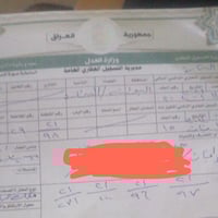 نصف عرصة • حي المعلمين • ١١×١١