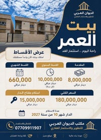 ​🏛️ الديوان العربي للتطوير والاستثمار العقاري ( 🌟 عـرض الأقـسـاط الـحـ...