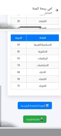 ثالث متوسط • مواد علمية • السكك
