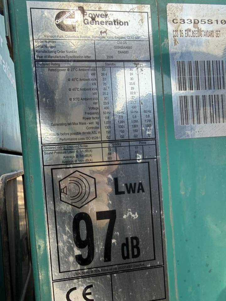 العنوان بغداد العبيدي شارع السينالكو 
***********
