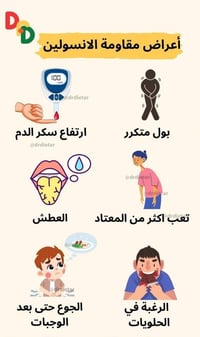 وفرنا. الخدمه. المتابعه. المنزليه. لمن لايستطيعون. الوصول الينا. لاتتر...