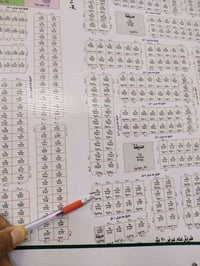 بالصناعه • قطعة ركن 238م • شارع 30