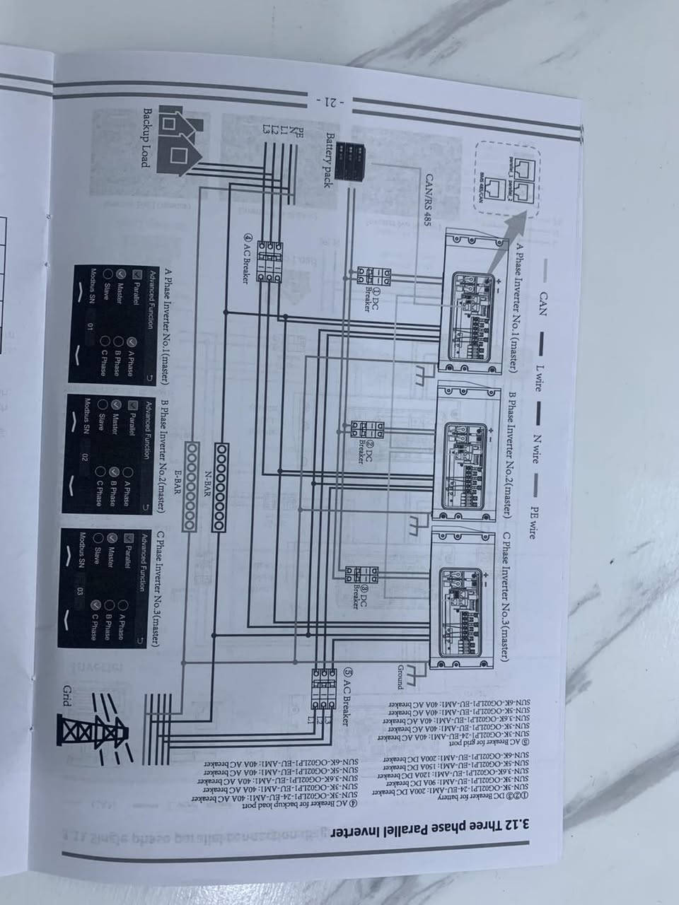 يعلن مكتب المهندس لحلول الطاقة عن توفر الوجبة الأولى من انفيرترات  
🔋⚡ نوع  Deye – 6KW  OFF-GRID 
(الجيل الثاني)

📊 مواصفات ومميزات:
✔️ القدرة: 6KW لكل جهاز  
✔️ نظام Off-Grid d  
✔️ جهد البطارية: 48V  
✔️ شحن عالي يصل إلى 135A  
✔️ يدعم بطاريات Lithium & Lead Acid  

🌧️ جديد الجيل الثاني:
✔️ حماية IP65  
✔️ مقاوم للغبار والأمطار  
✔️ مناسب للتركيب الخارجي بدون قلق  

⚡ ميزات متقدمة:
🔸 إمكانية الربط على التوازي  
🔸 تشغيل 3 أجهزة = نظام 3 فاز (3 Phase)  
🔸 أو سنكل فيز بقدرة أعلى  
🔸 يعمل على الألواح + البطاريات + الكهرباء الوطنية  

🔥 مناسب للمنازل، الشركات، المحلات والمشاريع

🚚 الوجبة الأولى متوفرة الآن  
وقريباً وصول الوجبة الثانية

📞 للحجز والاستفسار:  
***********  
***********  

💡 *مكتب المهندس – طاقة نظيفة و
