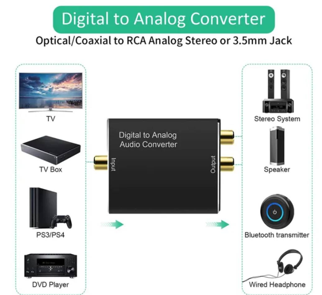 اخوان موجود هيج شغلات نقل صوت وايرلس وبلوتوث ودعافيس


**إذا كنت صاحب هذا الإعلان وتريد حذفه لأي سبب، رجاءا أرسل رسالة إلى الدعم الفني**