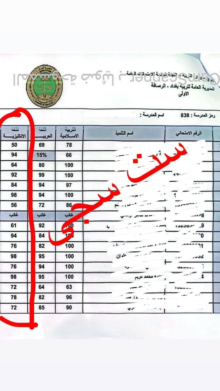 🔴👇🏻 نفتح الحجز حبايبي  مال التدريس 
ثالث متوسط 
سادس ابتدائي 
سادس اعدادي
للمواد العلمية فقط 
اي استفسار راسلونا 

***********
***********
