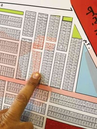 للبيع 100 متر 12621 للأستفسار 07722223436 واتساب