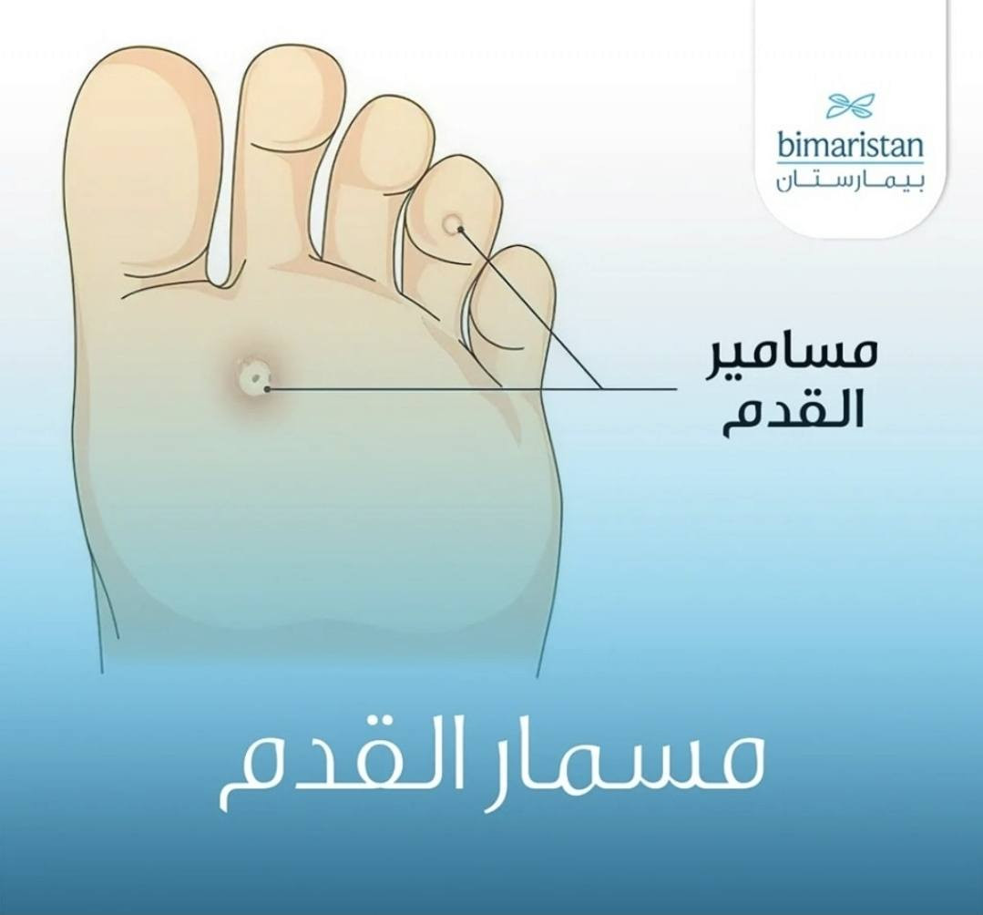 موقع العيادة عمارة اسواق سليمانية بداية نزال سليم 
موجودين قبل الفطور و بعد الفطور لحد ساعة ١٢ بليل
وكذلك على الواتساب للاجابة عن اي استفسار 
و متوفر خدمة طبية منزلية
***********
