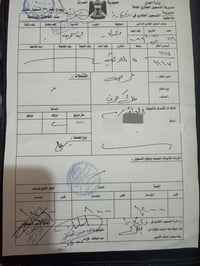 طابو صرف • ٢٠٠م • توزيع الشبكات