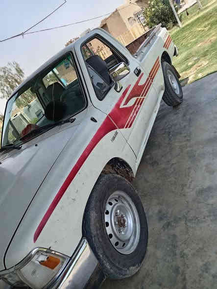 من رخصت مدير الكروب 
سلام عليكم 
بيكم مكفوله من كلشي 
رقمها صلاح الدين الماني لل 28
مكانها سامراء 
سعر 74وبيها مجال استفسار اتصل 
***********
