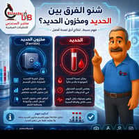 شنو الفرق بين الحديد ومخزون الحديد؟ 🤔🩸 هواي ناس يعتقدون إذا تحليل الحد...