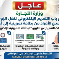 يوجد خدمة نطلع إلى المنازل للتواصل مع مكتب الرونق  07901991356