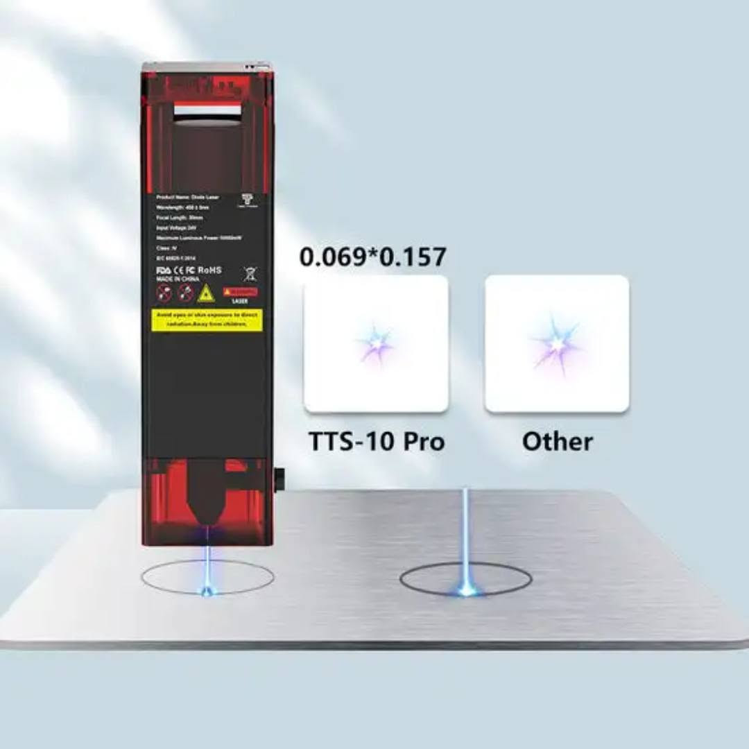 جهاز ليزر (نقش الصور بدقة عالية - قطع)
Tow trees 10 pro 

للبيع ***********
متوفر توصيل لكل العراق
