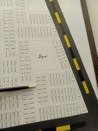 الطوبه والنخيله • ٢٥٠م • قرب سريع البصرة