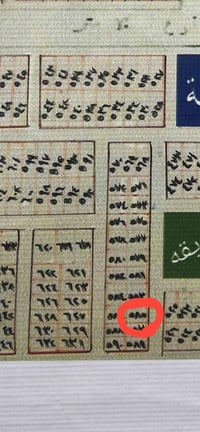 نص قطعة • ١٢٥م • حي الموضفين