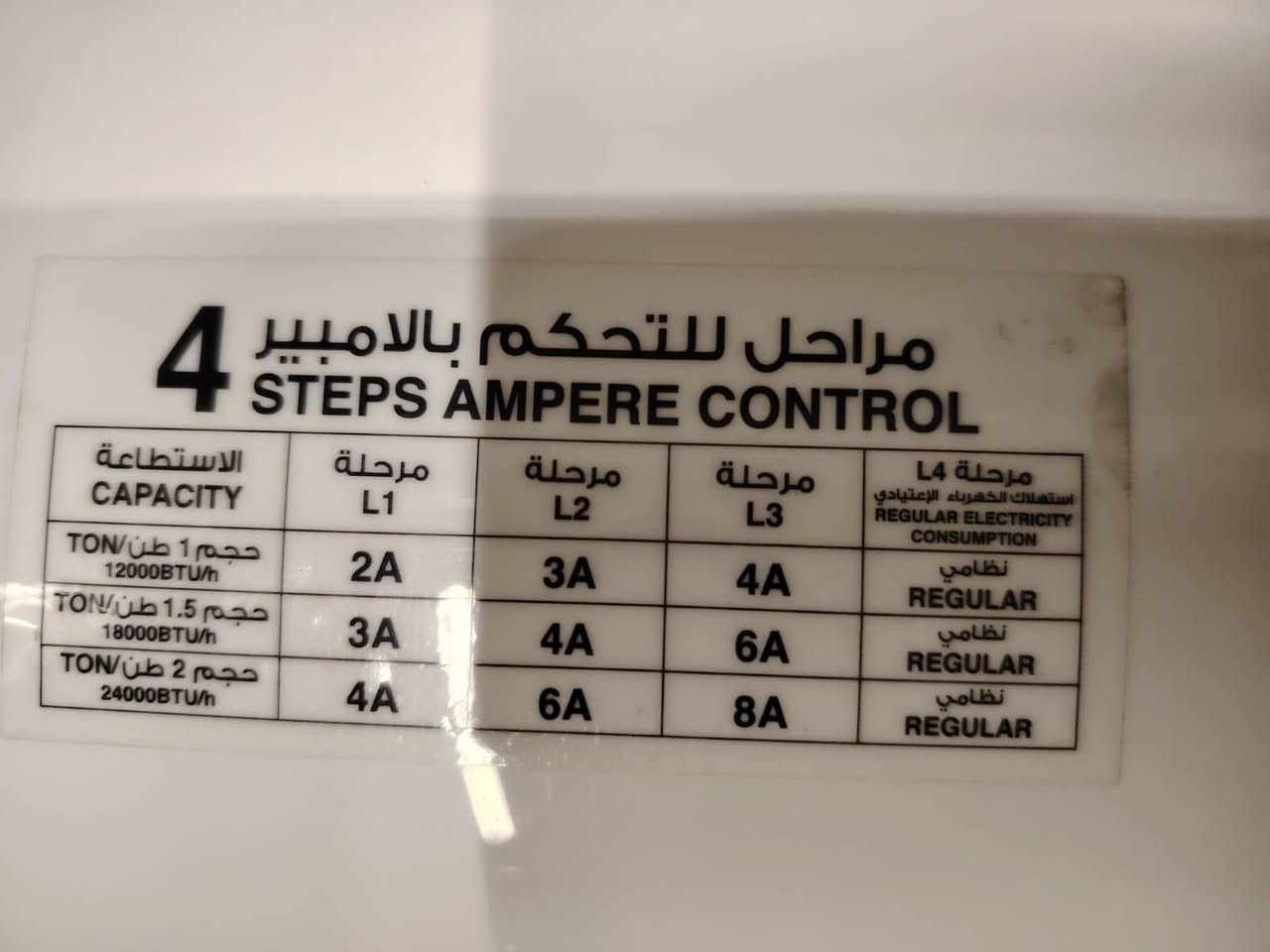 سبلت طن ونص انفيرتر تحكم امبير جهاز نظيف كلش مع كامل اغراضه الاصليه للبيع مكاني البياع ***********
