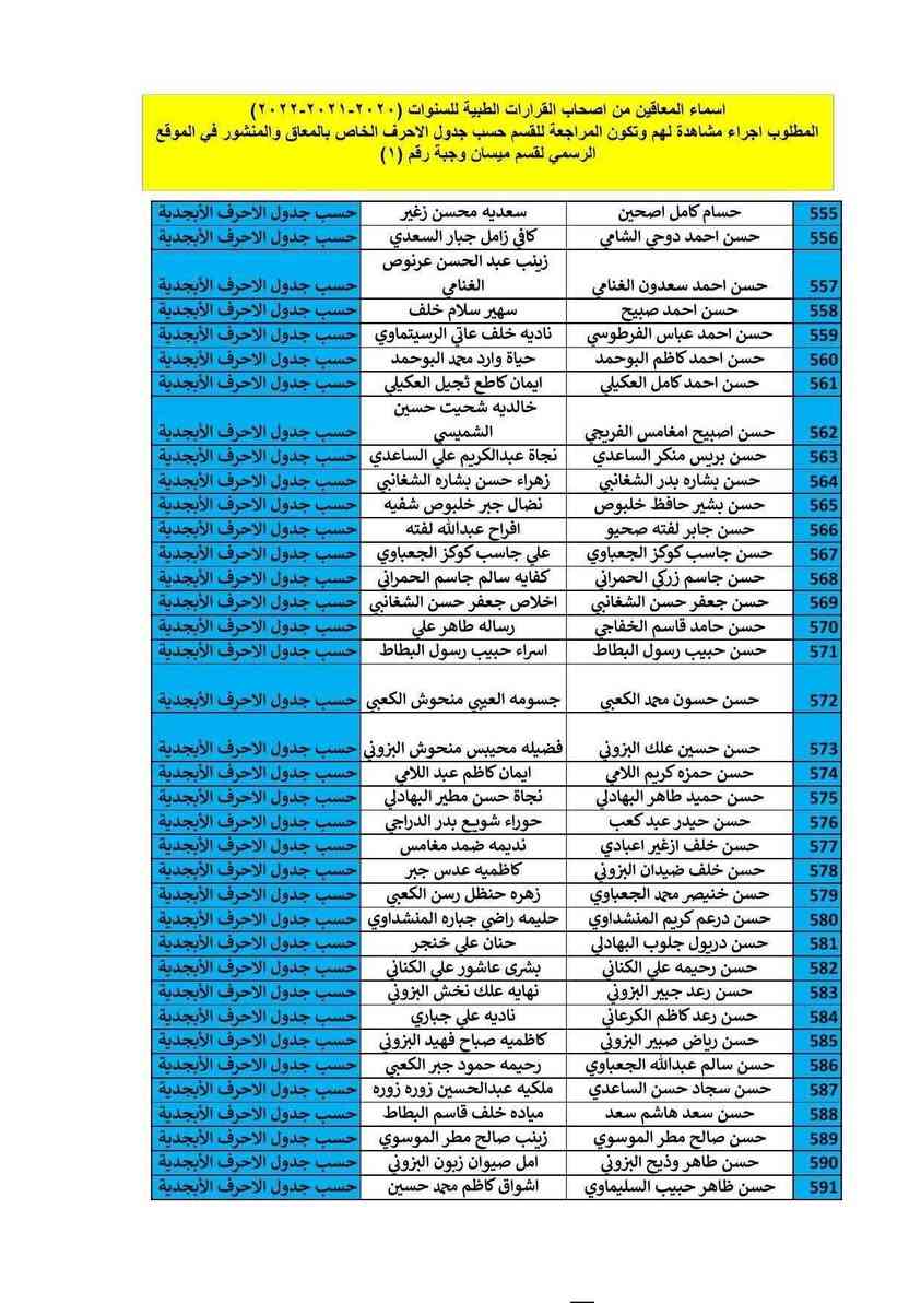 #مشاهدة سنوية
#بعض الاسماء الموجودة مراجعتنا... مكتب النصر مصطفى.. *********** قبل الذهاب للدائرة
🔴 إعلان هام – / قسم ميسان... 
الوجبة رقم (1) الخاصة بإجراء المشاهدات لأصحاب القرارات الطبية للسنوات (2020-2021-2022)
تعلن هيئة حقوق ذوي الإعاقة والاحتياجات الخاصة في وزارة العمل والشؤون الاجتماعية عن أسماء المواطنين المشمولين بإجراءات المشاهدة من أصحاب القرارات الطبية للسنوات (2020-2021-2022) في محافظة ميسان، داعيةً إياهم للحضور حسب المواعيد المحددة بجدول الأحرف الأبجدية (حسب حرف المعاق) ابتداءً من يوم الاحد الموافق7-6-2026... 
📌 تعليمات مهمة عند المراجعة:
الحضور إلزامي للمعاق والمعين المتفرغ معًا.
تُستثنى من الحضور الحالات الحرجة (الشلل الرباعي، التخلف العقلي، الإعاقات المزدوجة)، حيث تُنجز إجراءات المشاهدة إلكترونيًا عبر مكالمة فيديو.
عدم الحضور لغرض المشاهدة يؤدي إلى إيقاف الراتب احترازيًا.
📄 المستمسكات المطلوبة:
المستمسكات الأصلية للمعاق والمعين المتفرغ مع نسخة مصورة منها.
صورة شخصية حديثة للمعاق والمعين.
نسخة من القرار الطبي وبطاقة الماستر كارد للمعين المتفرغ.
تأييد سكن مشترك يثبت السكن معًا (يستثنى منه الأم أو الزوجة).
🔹 المراجعة فقط للأسماء المنشورة فقط.
🔹 يرجى الالتزام الكامل بالمواعيد المحددة لضمان تنظيم العمل وتسريع إنجاز معاملاتكم.
🔵 موقع قسم ميسان:
حرصًا على تسهيل وصول المراجعين، تود الهيئة التوضيح بأن مقر قسم ميسان الحالي يقع في:
📍 المجمع السكني قرب المعهد التقني – ميسان
(موقع دائرة الروضة سابقًا)
ويقع المجمع على الشارع الرئيسي الذي يتضمن المواقع التالية بالتسلسل:
جامعة ميسان → المعهد التقني → الكلية التقنية الهندسية → المجمع السكني...
